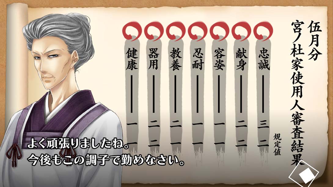 华丽一族：摩登时代 日语_7