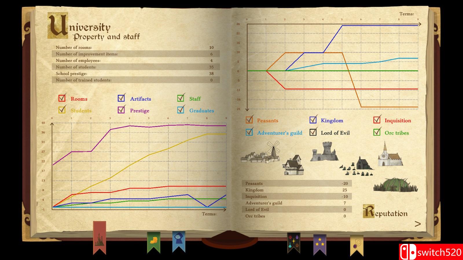 《咒术师学院》免安装v1.0绿色中文版_0