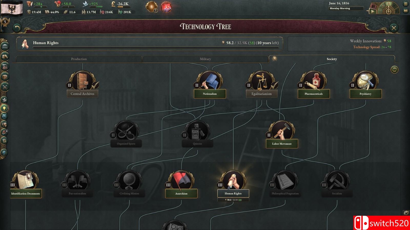 《维多利亚3》免安装v1.2.7-豪华版整合全部季票DLC绿色中文版_2