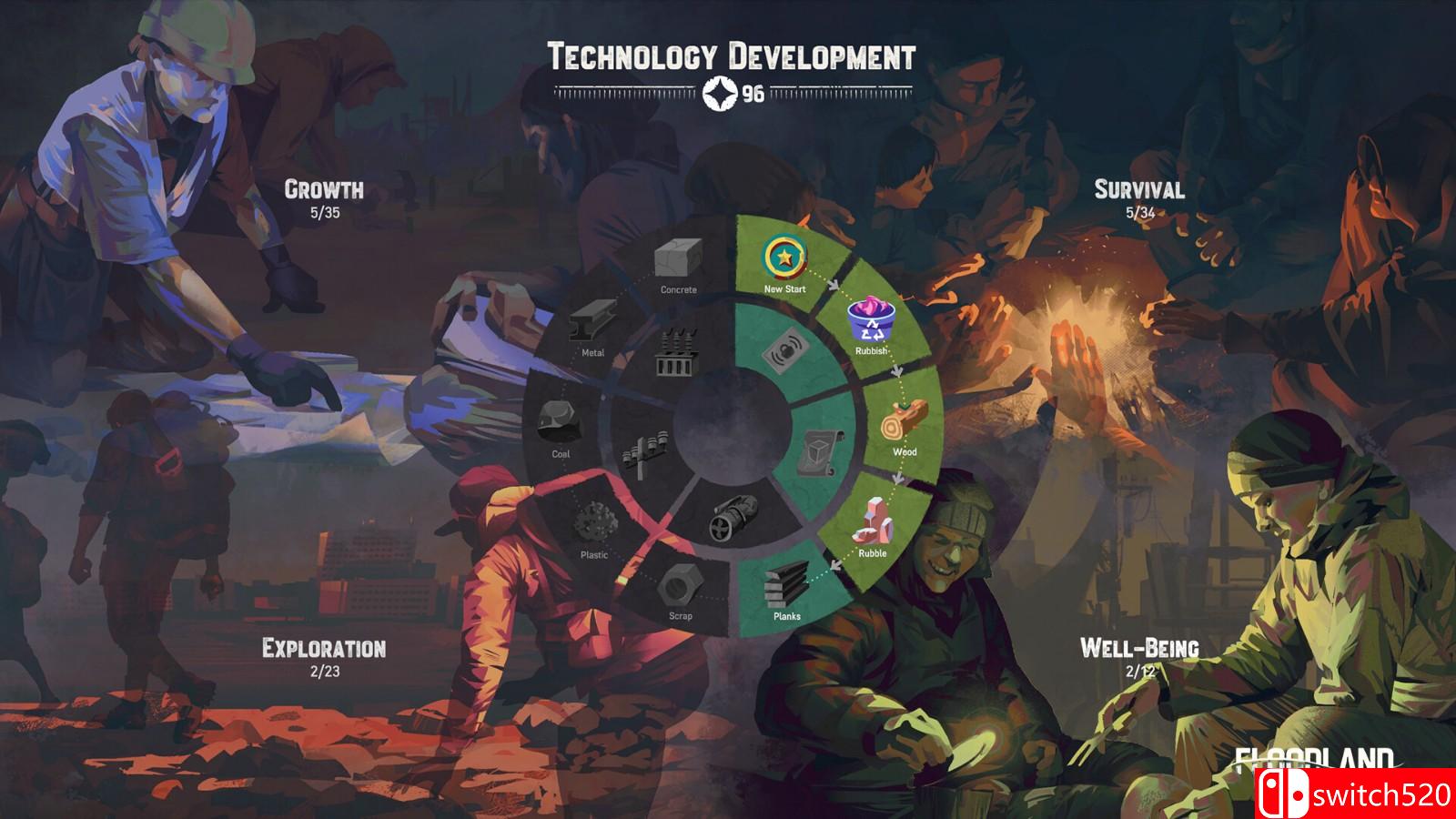 《岛群时代 Floodland》游戏截图2