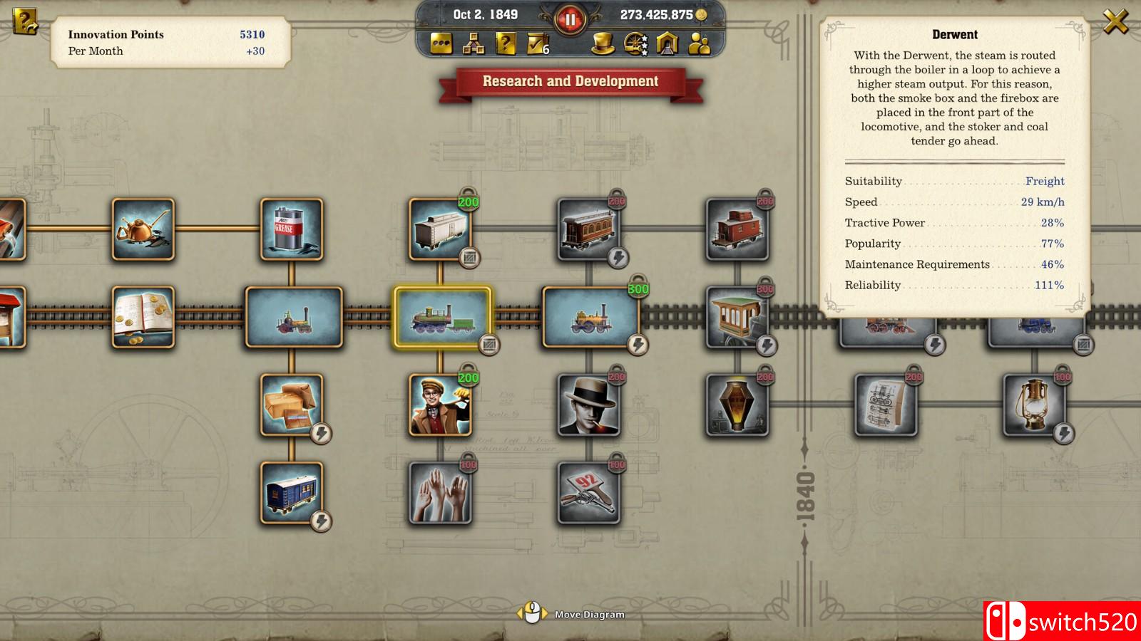 《铁路帝国2 Railway Empire 2》游戏截图5