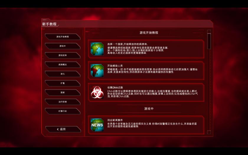 瘟疫公司：进化 Plague Inc Evolved_4