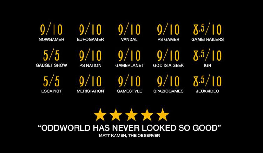 奇异世界：新鲜可口 Oddworld: New 'n' Tasty_0