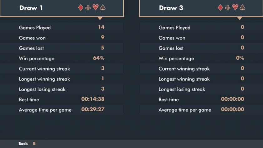 克朗代克单人纸牌游戏截图1